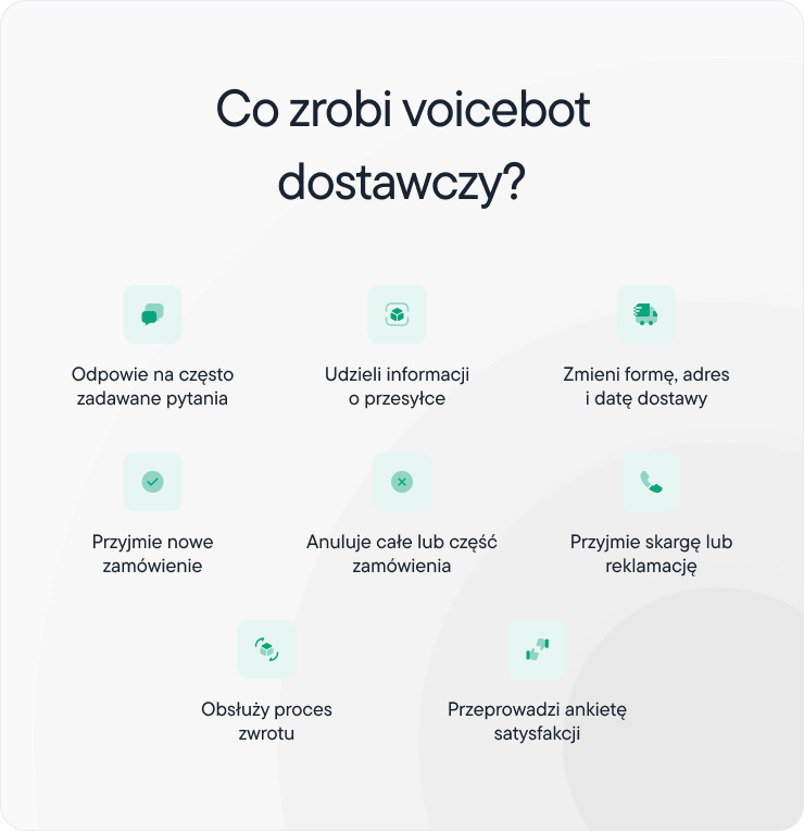 co potrafi zrobić voicebot dostawczy